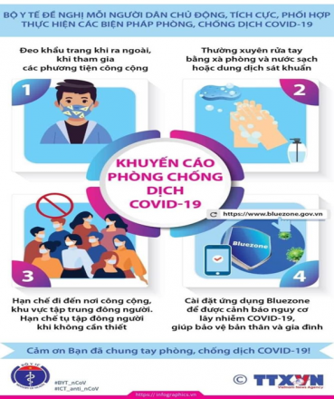 Khuyến cáo phòng, chống dịch Covid-19